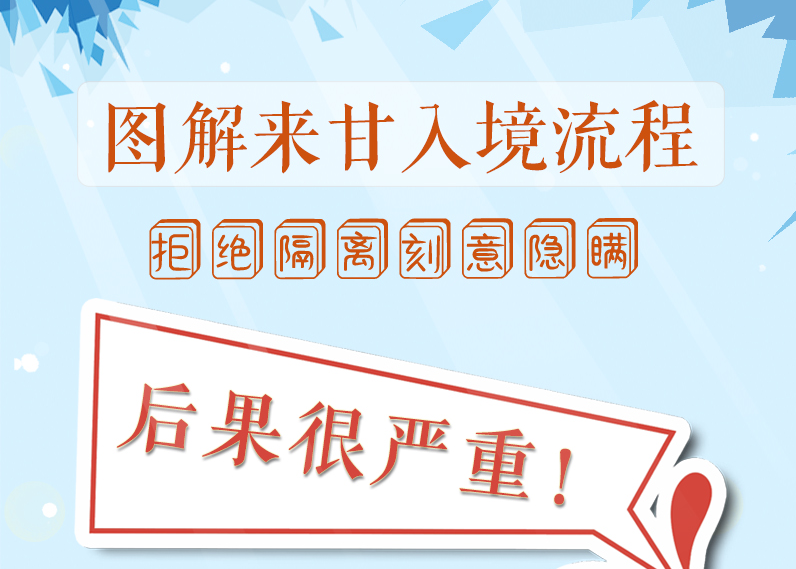 圖解來甘入境流程，拒絕隔離、刻意隱瞞，后果很嚴(yán)重!