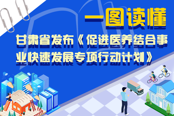 甘肅“醫(yī)養(yǎng)結(jié)合”怎么做？一圖帶你讀懂