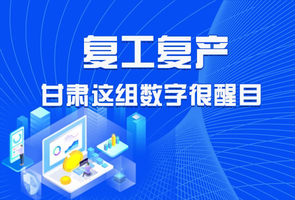 圖解|甘肅復(fù)工復(fù)產(chǎn)有多拼，看看這組數(shù)字就知道了 