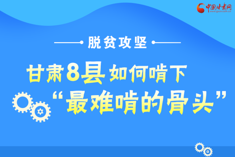 圖解丨沖刺脫貧攻堅(jiān)，甘肅8個(gè)未摘帽縣將“吃小灶”