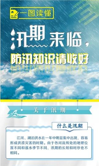 一圖讀懂丨汛期來臨，防汛知識請收好