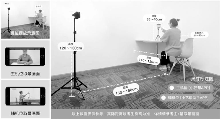 中國傳媒大學(xué)藝考初試需兩部手機(jī)：一部用于作答，一部實(shí)時(shí)監(jiān)考