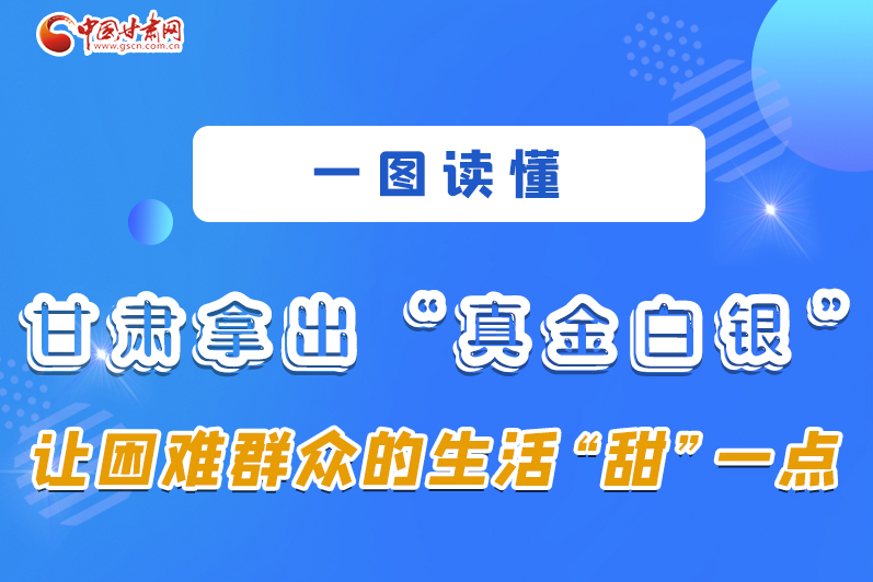 圖解|甘肅拿出“真金白銀”讓困難群眾的生活“甜”一點