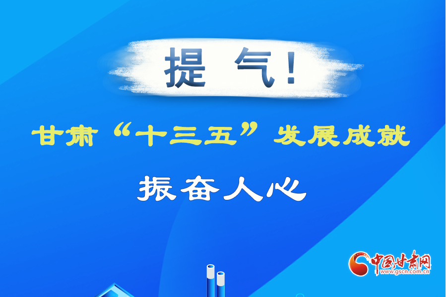 圖解| 提氣！甘肅“十三五”發(fā)展成就振奮人心