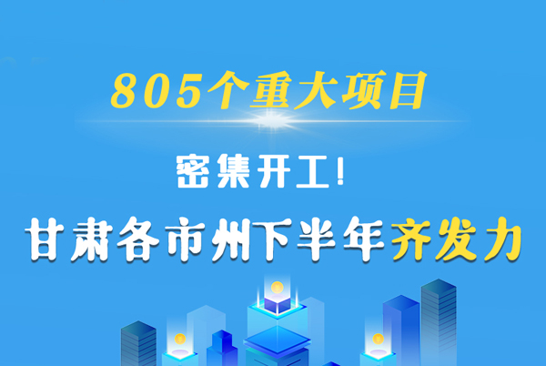 圖解|805個重大項目密集開工！甘肅各市州下半年齊發(fā)力