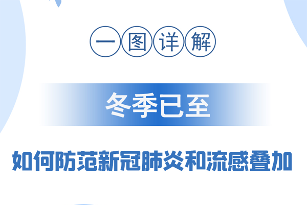 【甘快看·圖解】冬季已至 如何防范新冠肺炎和流感疊加？