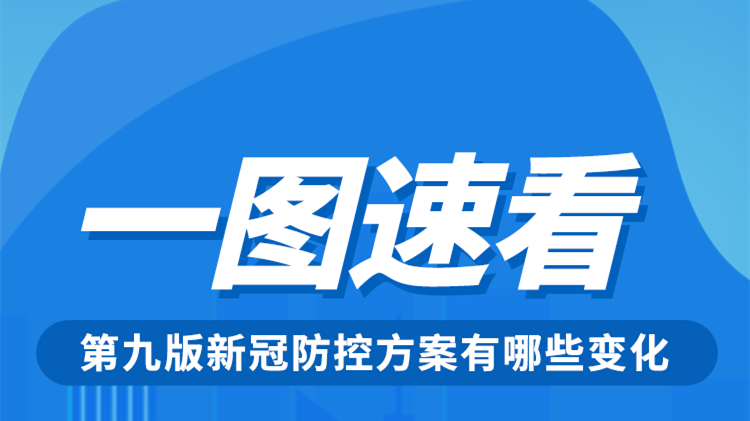 與你有關(guān)！一圖速看第九版新冠防控方案有哪些變化