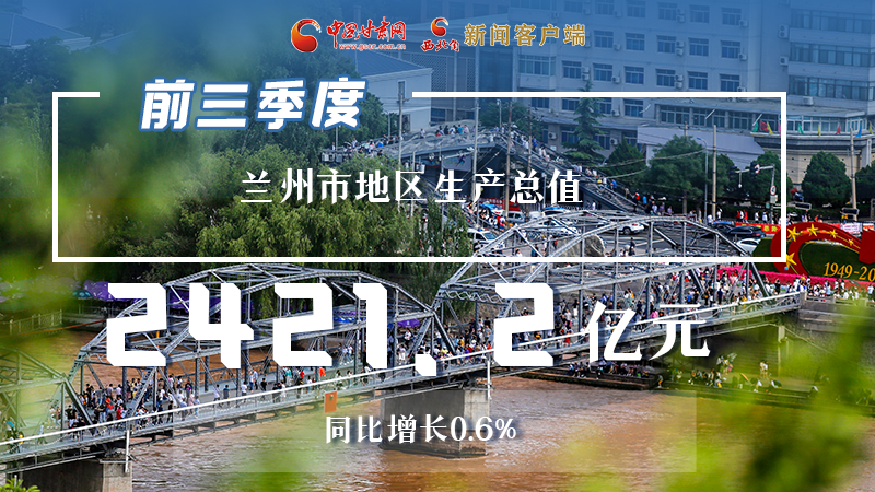 海報|穩(wěn)中有進(jìn)，蘭州市前三季度進(jìn)度條這樣刷新！