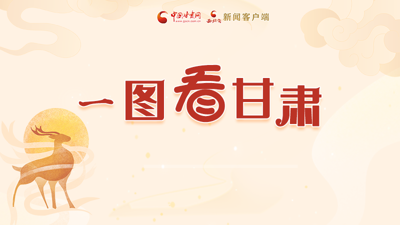 圖解|“實(shí)力派”甘肅，哪點(diǎn)驚艷了你？