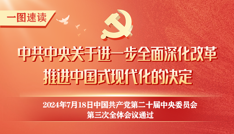 轉(zhuǎn)存！60條要點(diǎn)速覽二十屆三中全會(huì)《決定》