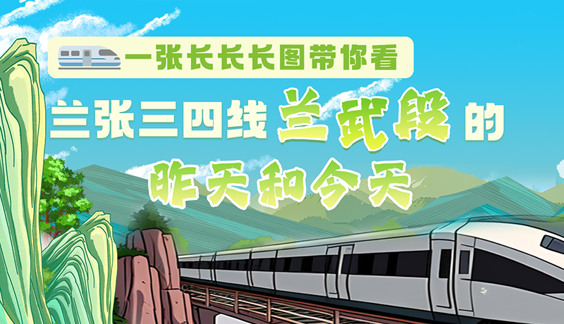 沿著絲路遇見(jiàn)你·最美鐵路人|一張長(zhǎng)長(zhǎng)長(zhǎng)圖，帶你看蘭張三四線蘭武段的昨天和今天