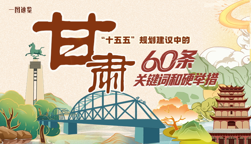 劃重點(diǎn)！甘肅“十五五”規(guī)劃建議中的60條關(guān)鍵詞和硬舉措